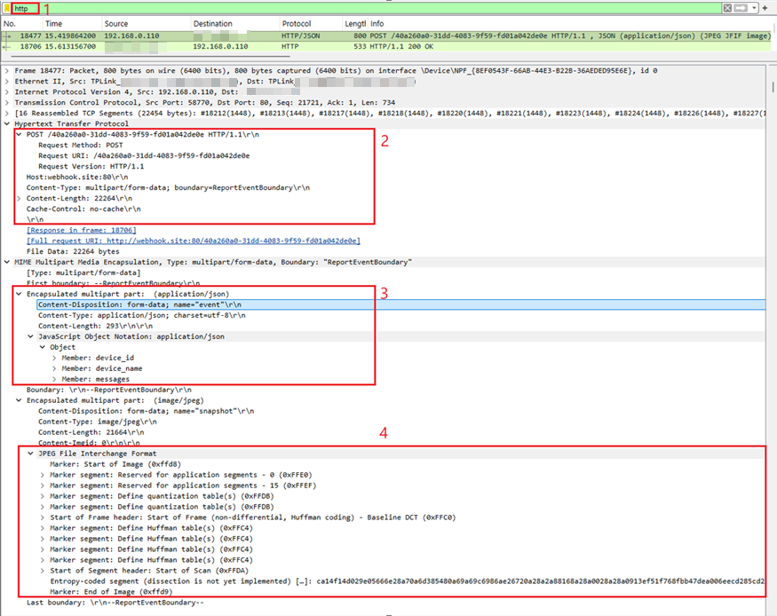 HTTP post request headers and body.