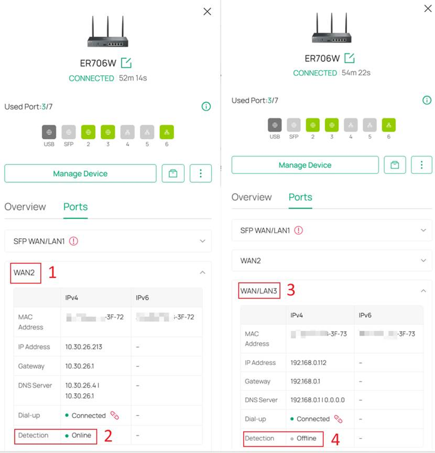 Omada Gateway Ports tab showing the online status of the Primary WAN and Backup WAN after configuring Link Backup.