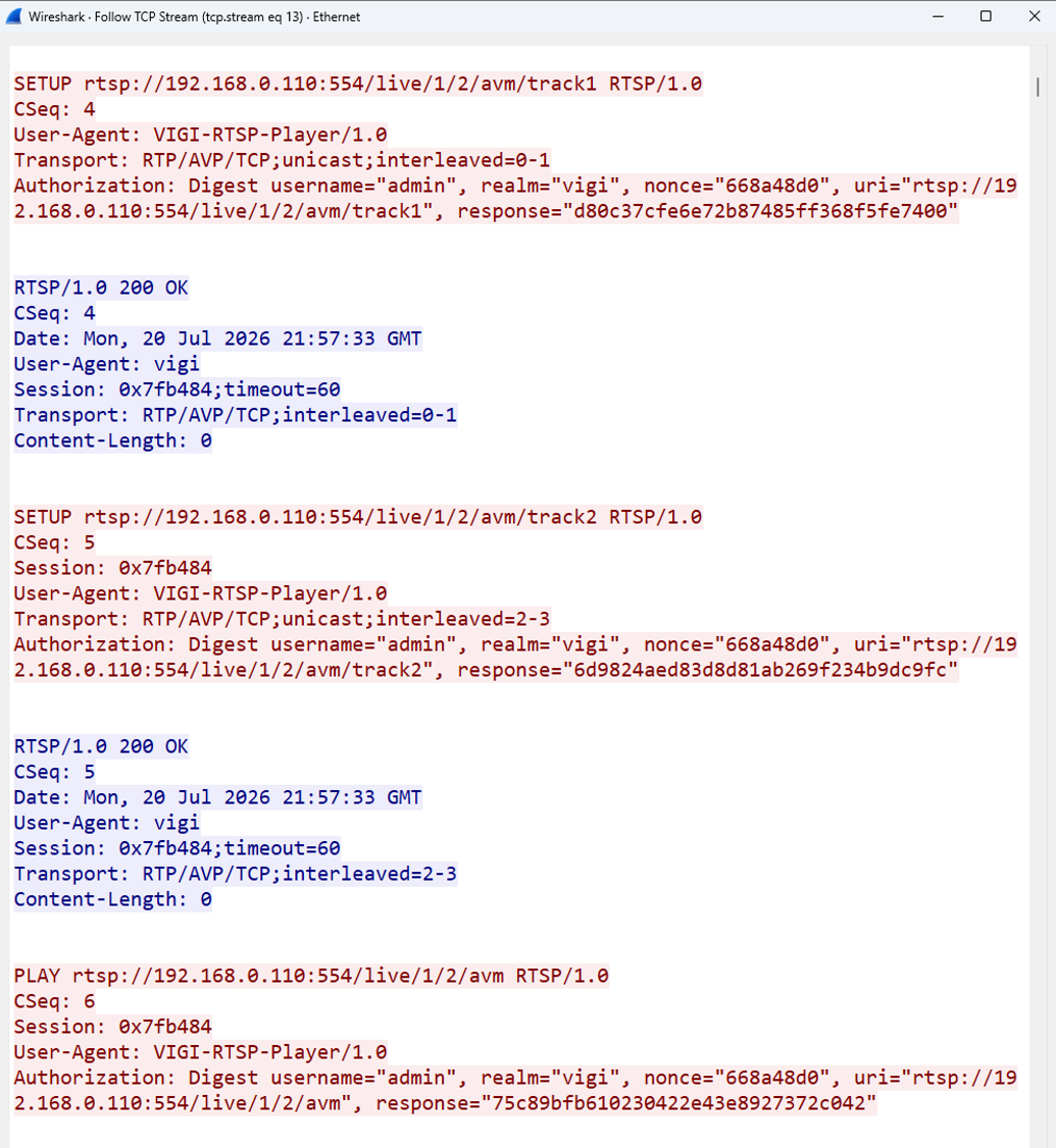 Wireshark capture showing RTSP SETUP and PLAY requests with RTP over TCP interleaved channels.