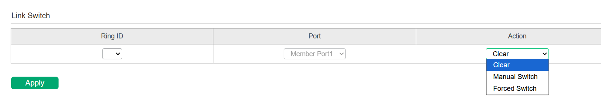 ERPS protection switching operations, including FS (Force Switch), MS (Manual Switch), and Clear.