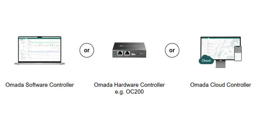 Different Omada Controllers.