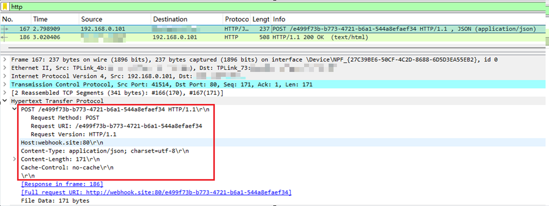 Http post request headers.