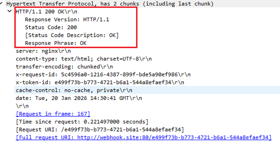 Http response status code 200.