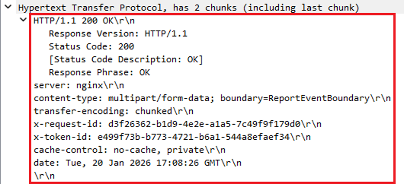Http response status code 200.