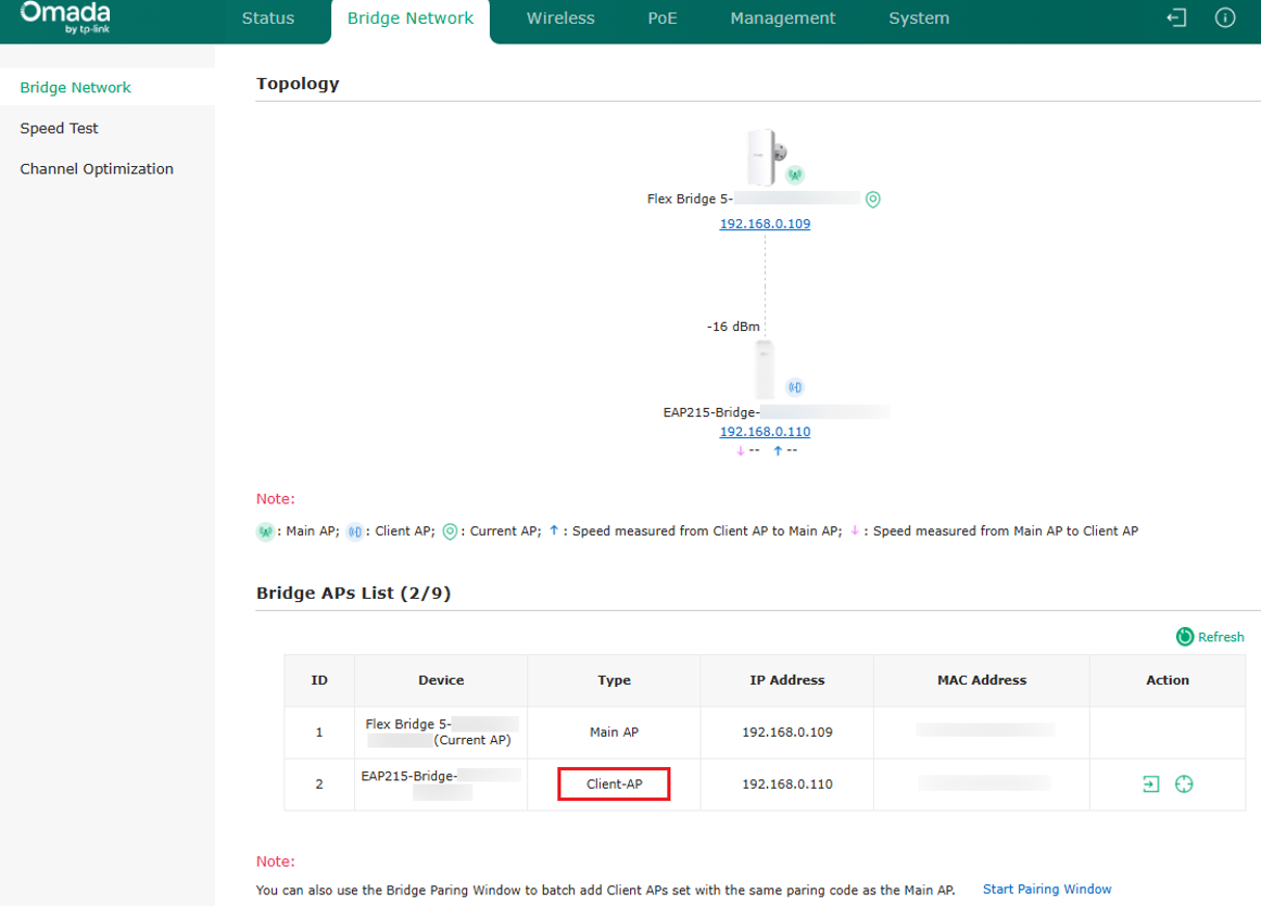 Interface de configuração de rede exibindo uma configuração de rede em ponte com um ponto de acesso principal e um ponto de acesso cliente, juntamente com seus endereços IP.