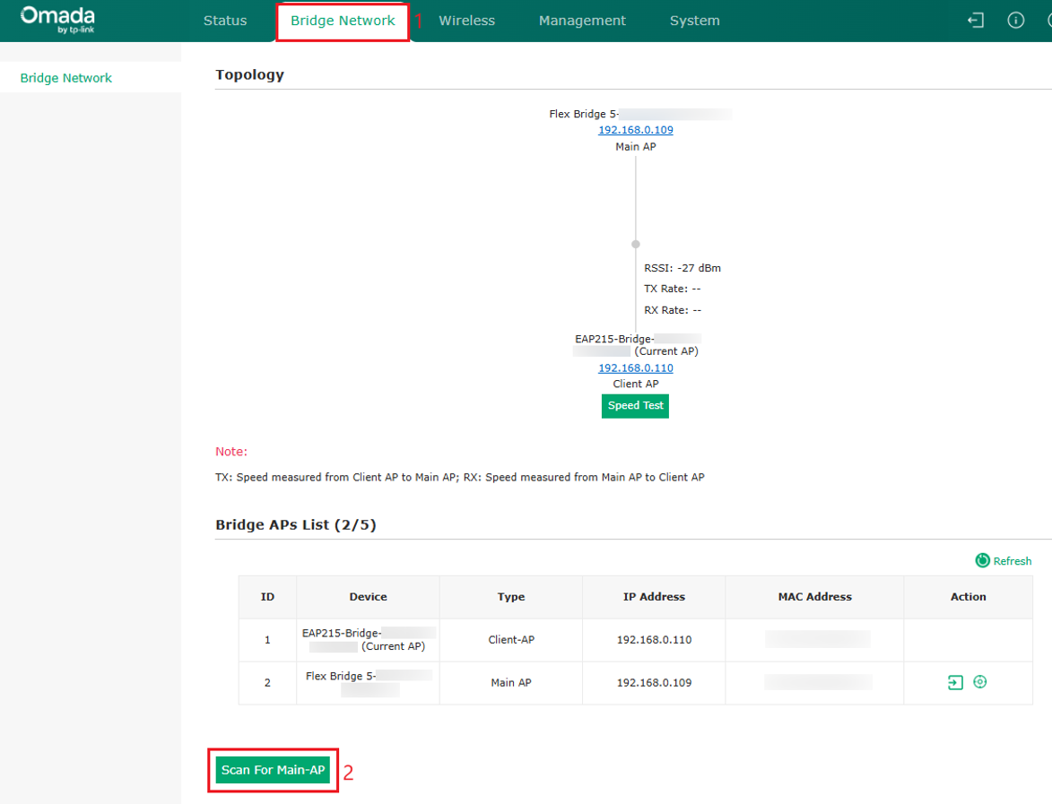 Network management interface for Omada bridge network, showing information on bridge and client APs, their IP and MAC addresses, and their connection status.