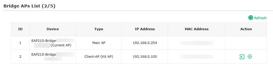 Bridge APs list on Omada AP showing IP address and MAC address.