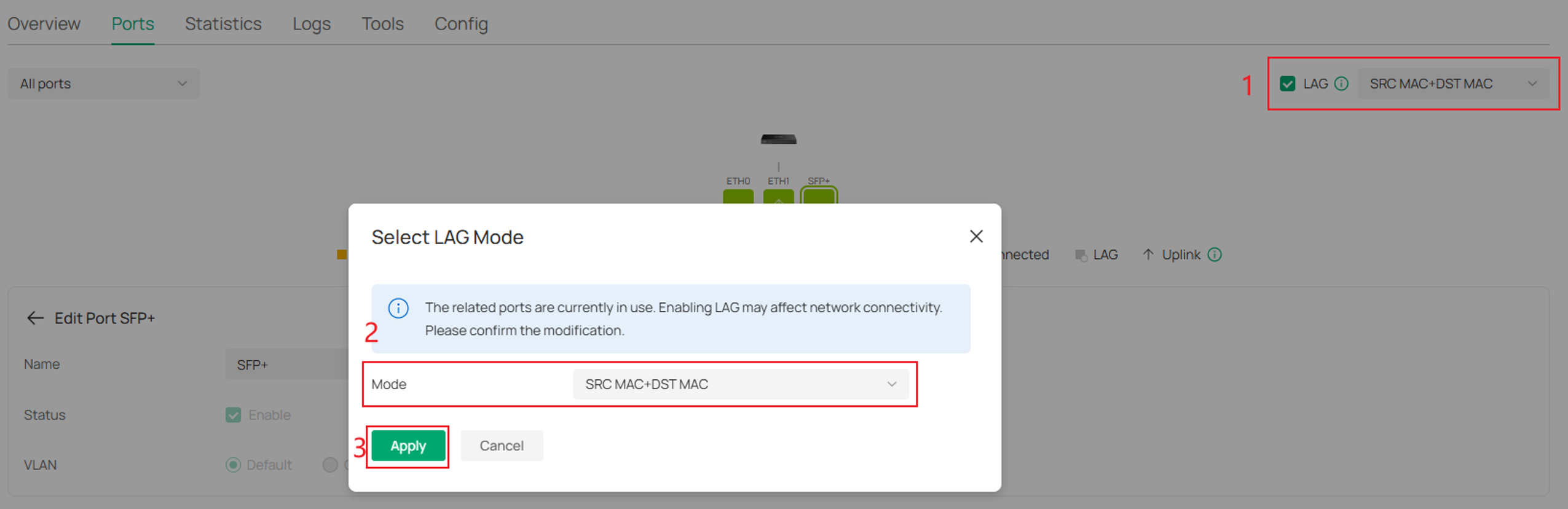 Omada Controller Ports page showing Link Aggregation configuration