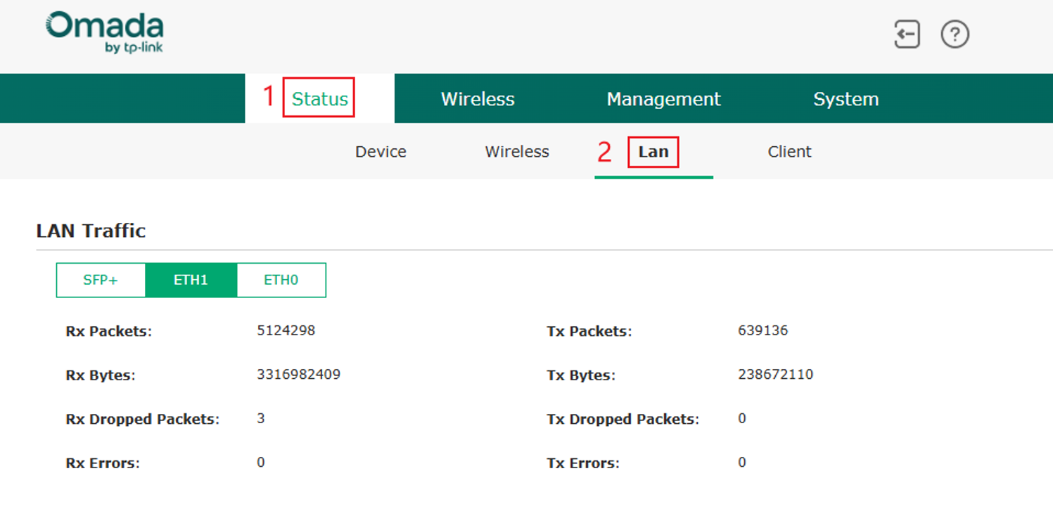 LAN traffic statistics displayed for each Ethernet port.