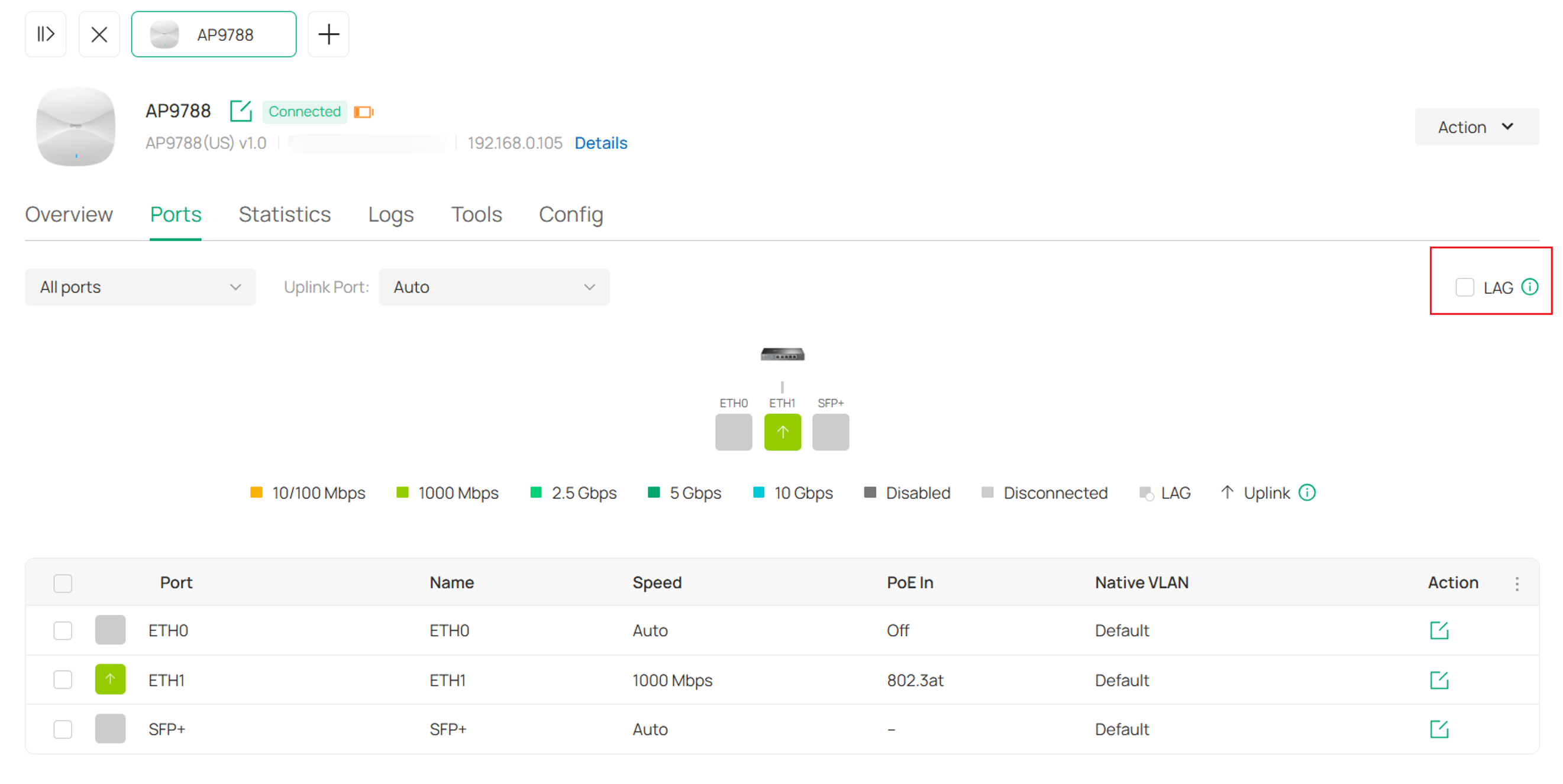 AP Ports configuration page showing the option to enable LAG mode for the AP's Ethernet ports.
