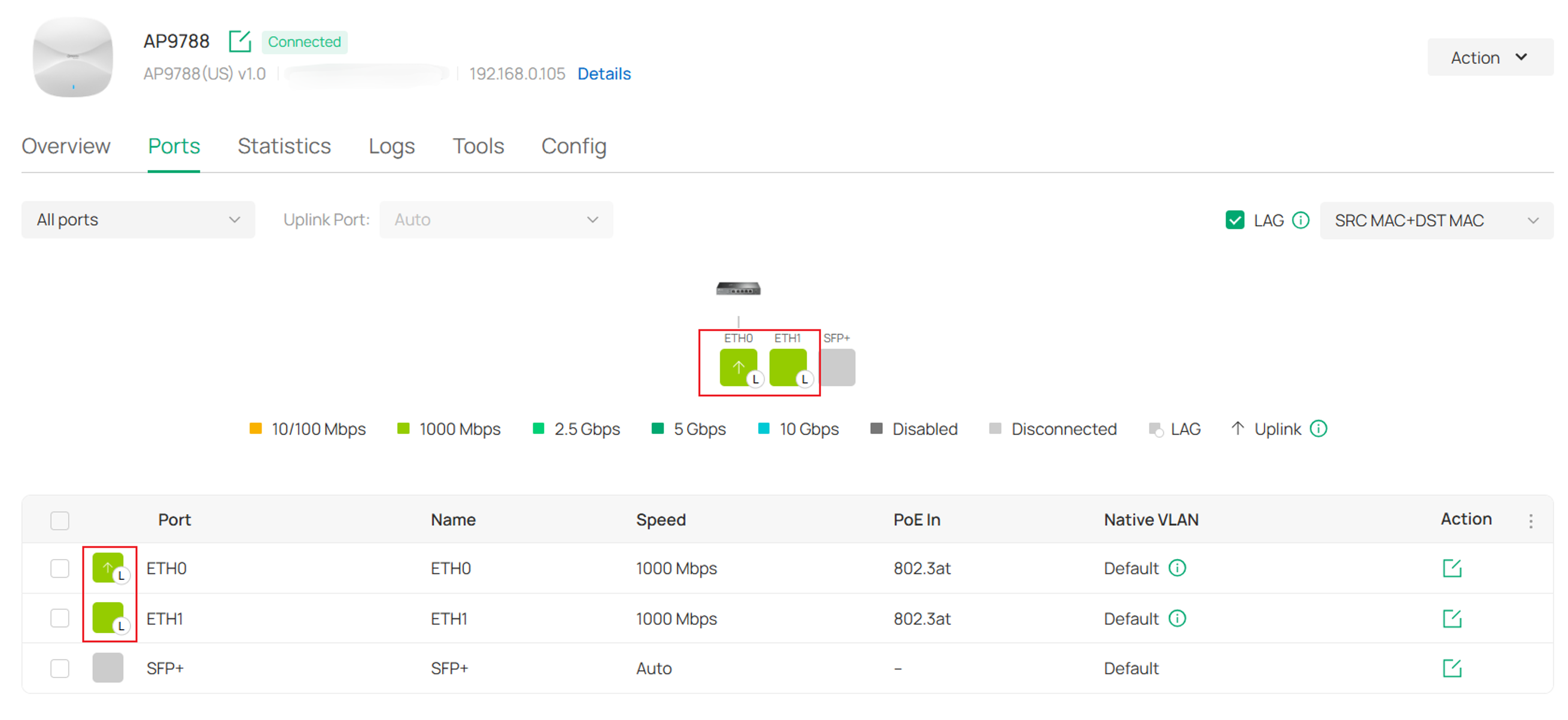 AP Ports configuration page showing Dual LAG PoE power status in Controller mode.