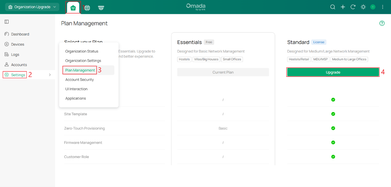 Plan Management page showing the Upgrade option for an Essentials organization.