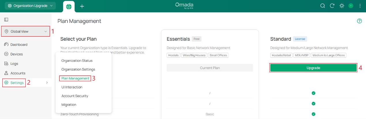 Plan Management page in Global View showing the Upgrade option for an Essentials organization.