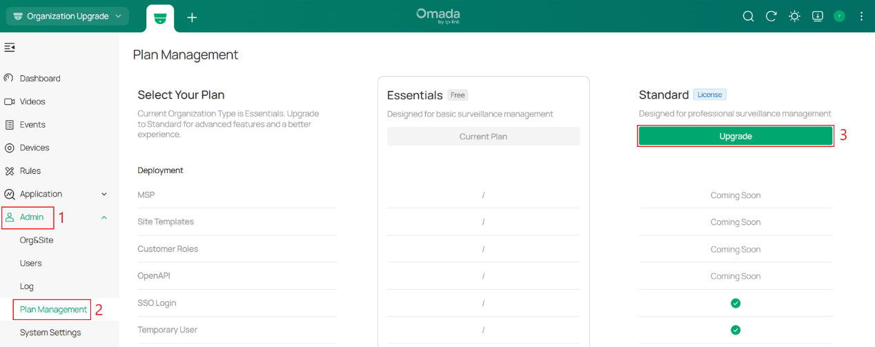 Plan Management page showing the Upgrade option for converting an Essentials organization to Standard.