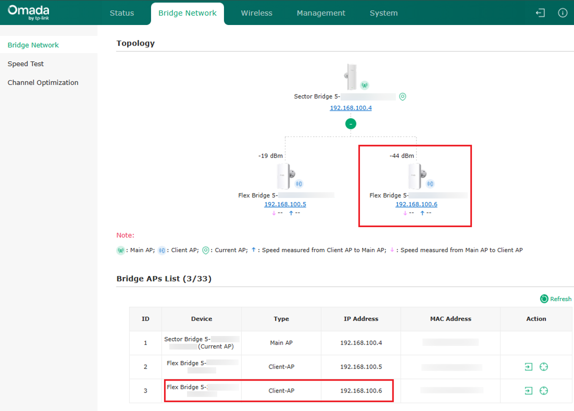Wireless bridge network topology showing one Main AP and two Client APs in Omada Bridge Management.