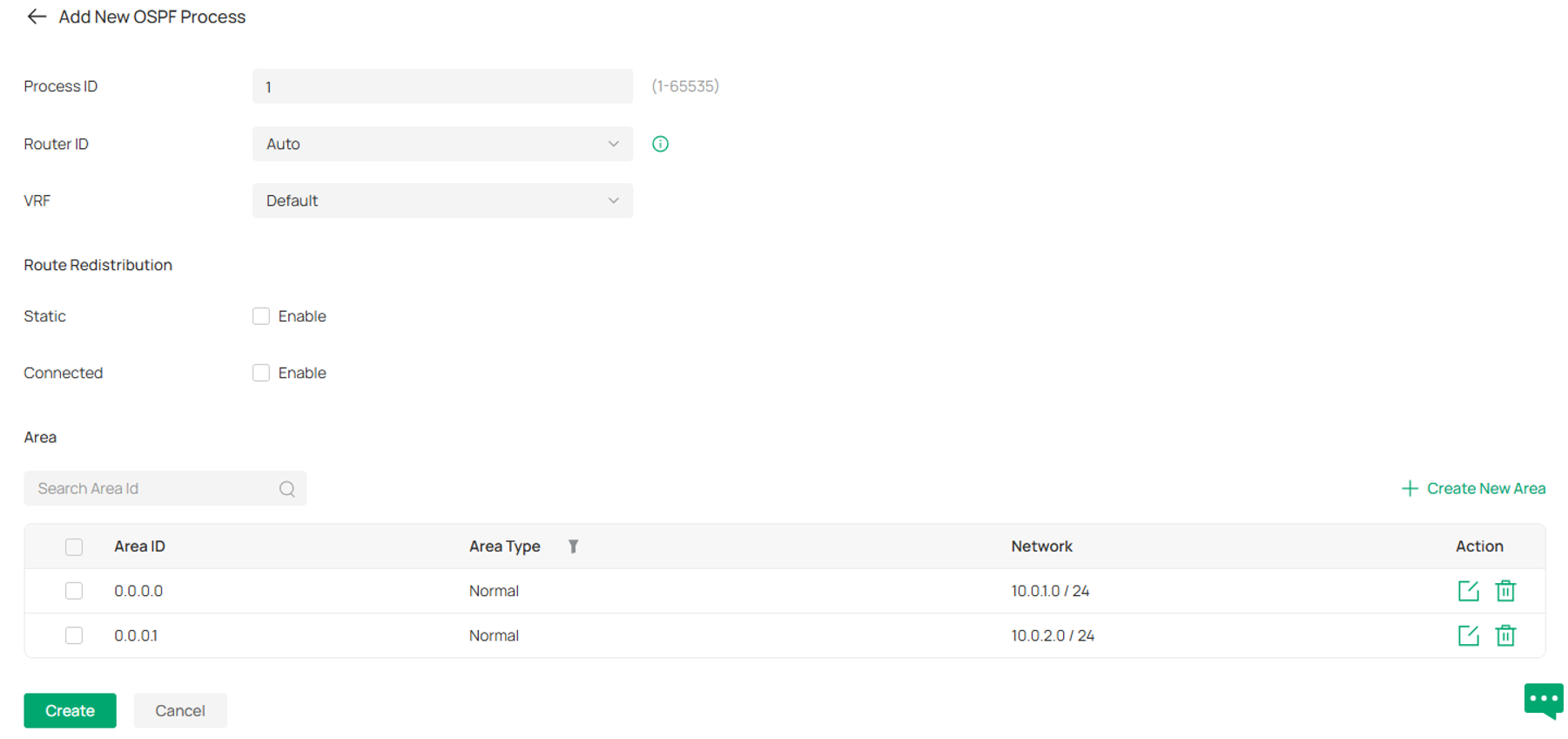 Show SW2 OSPF configuration page.