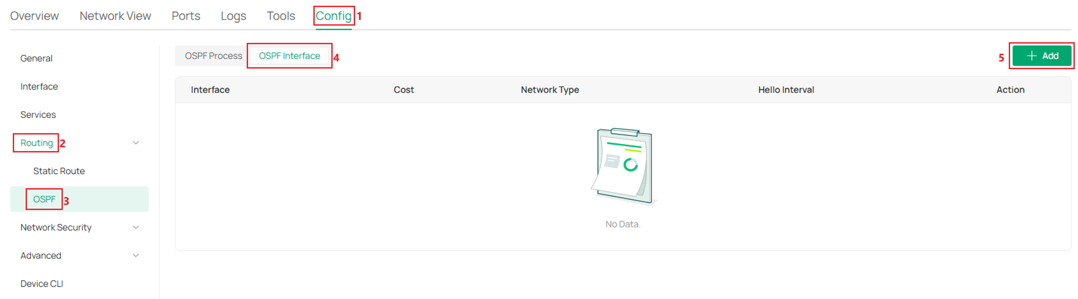 Show switch OSPF interface configuration overview page.