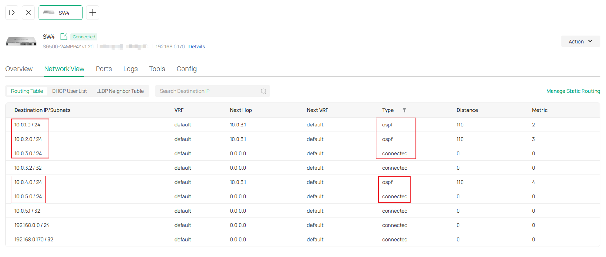 Show SW4 Routing Table.