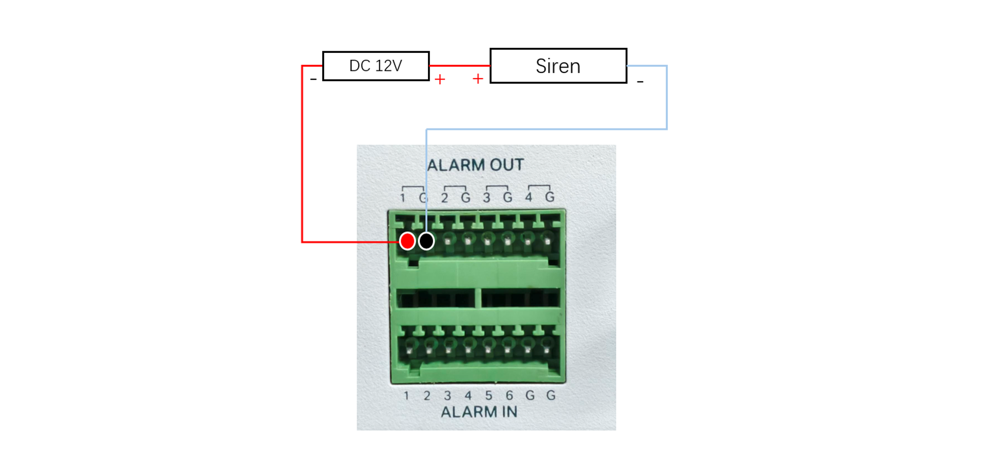 Show Connection of Alarm output interface with DC load.