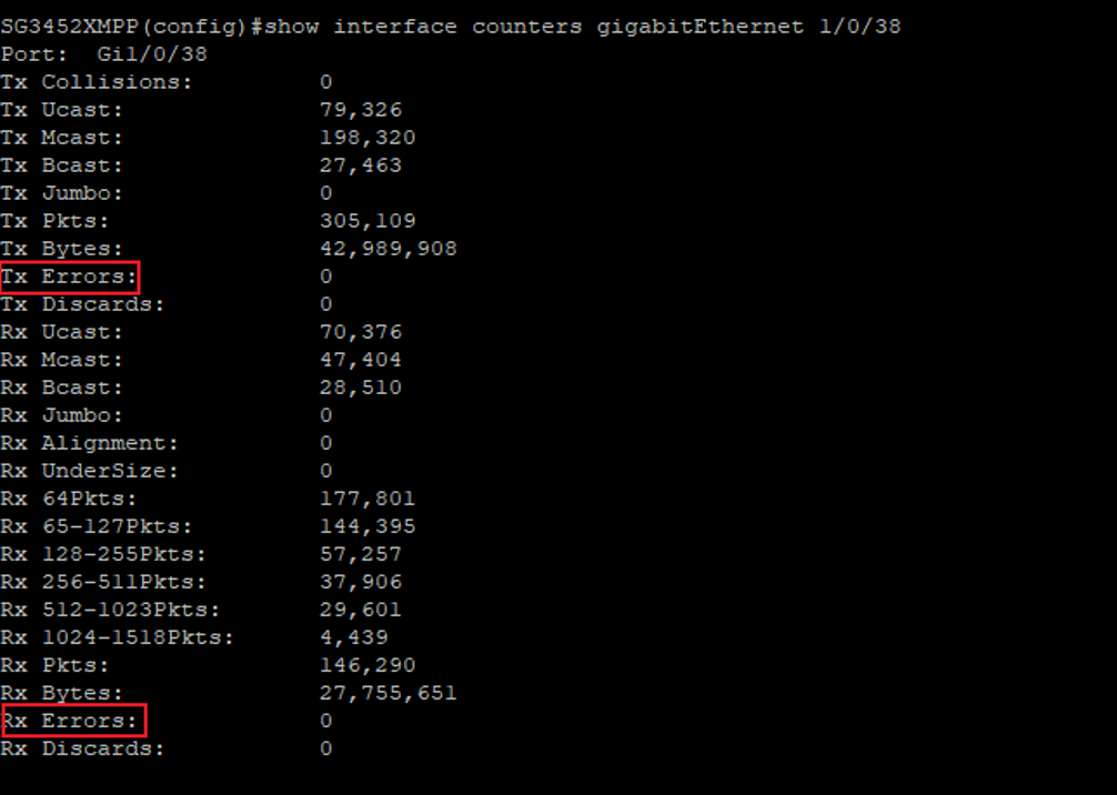 Current counters for the targetted switch interface.