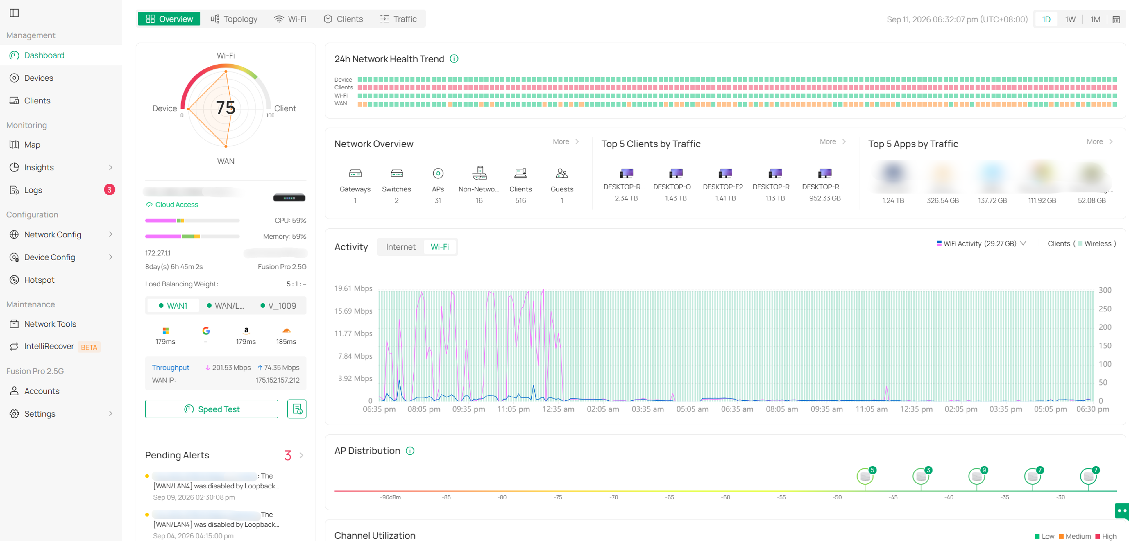 Dashboard showing network health, device status, and operating information.