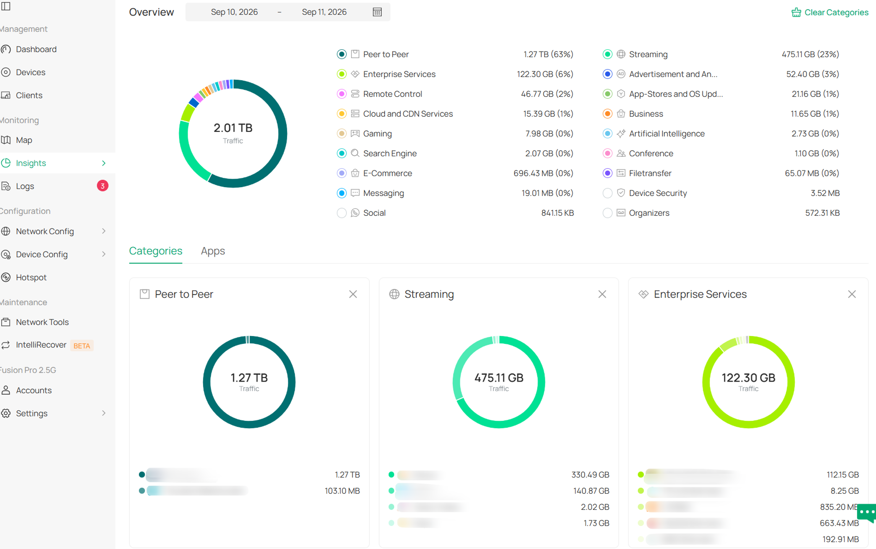 Insights page showing network statistics and operational analysis.