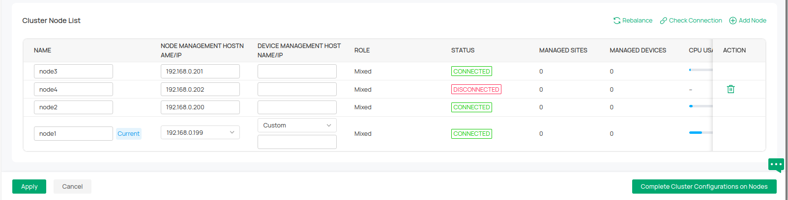 Show checking status of each node.