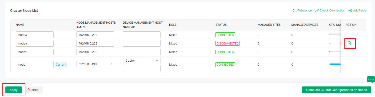 Example of deleting a node.
