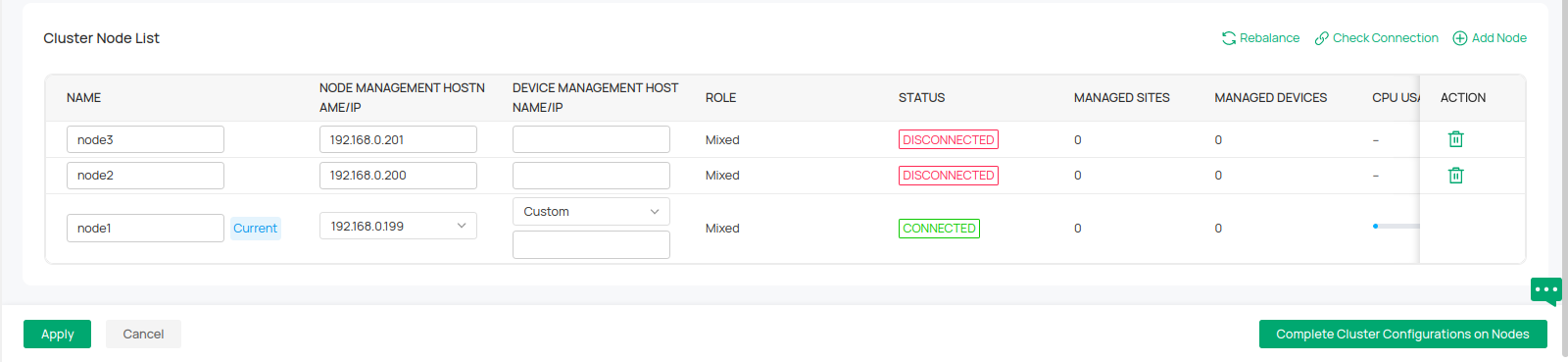 Display status of disconnecting.