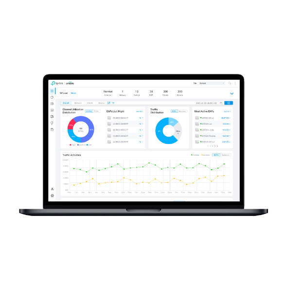 Omada Software Controller