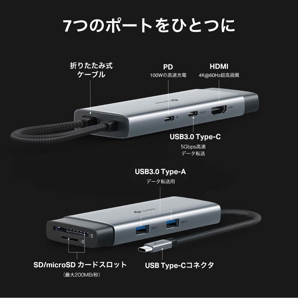 USB ハブ USB-C ハブ 7-in-1 type-c 毒づい 4k hdmi マルチポート usb