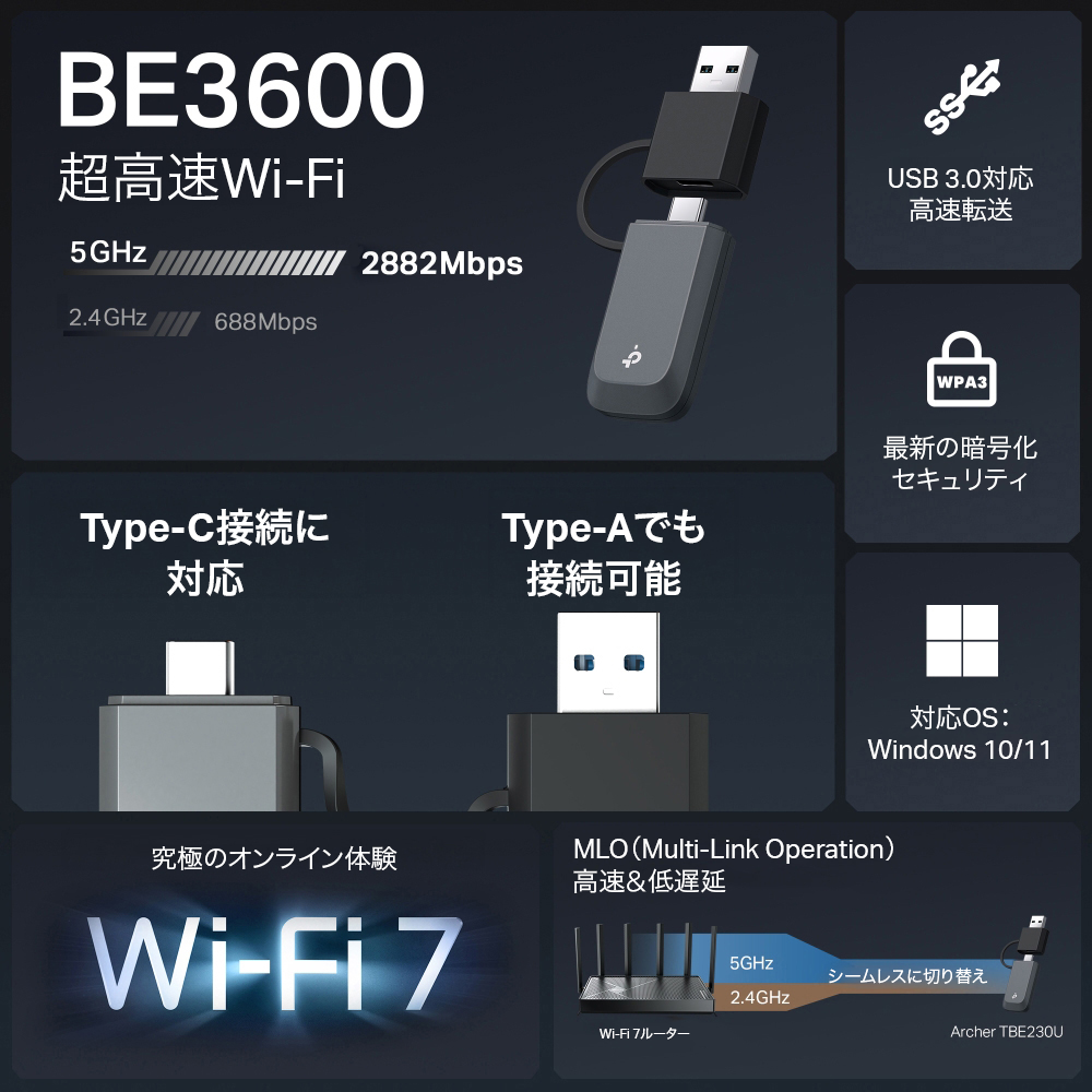 Archer TBE230U | BE3600 デュアルバンド Mini USB Wi-Fi 7子機 | TP 