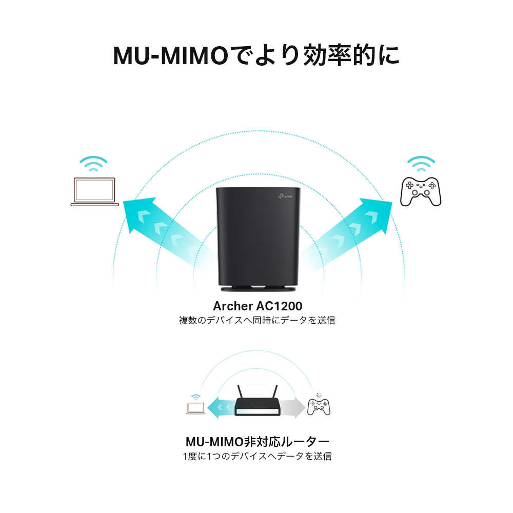 Archer AC1200 | AC1200 MU-MIMO Wi-Fiルーター | TP-Link 日本