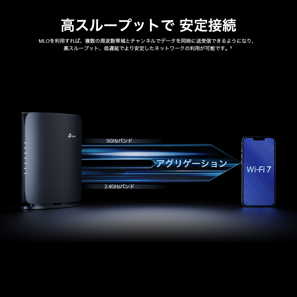 Archer BE450 | BE7200 デュアルバンドWi-Fi 7ルーター | TP-Link 日本