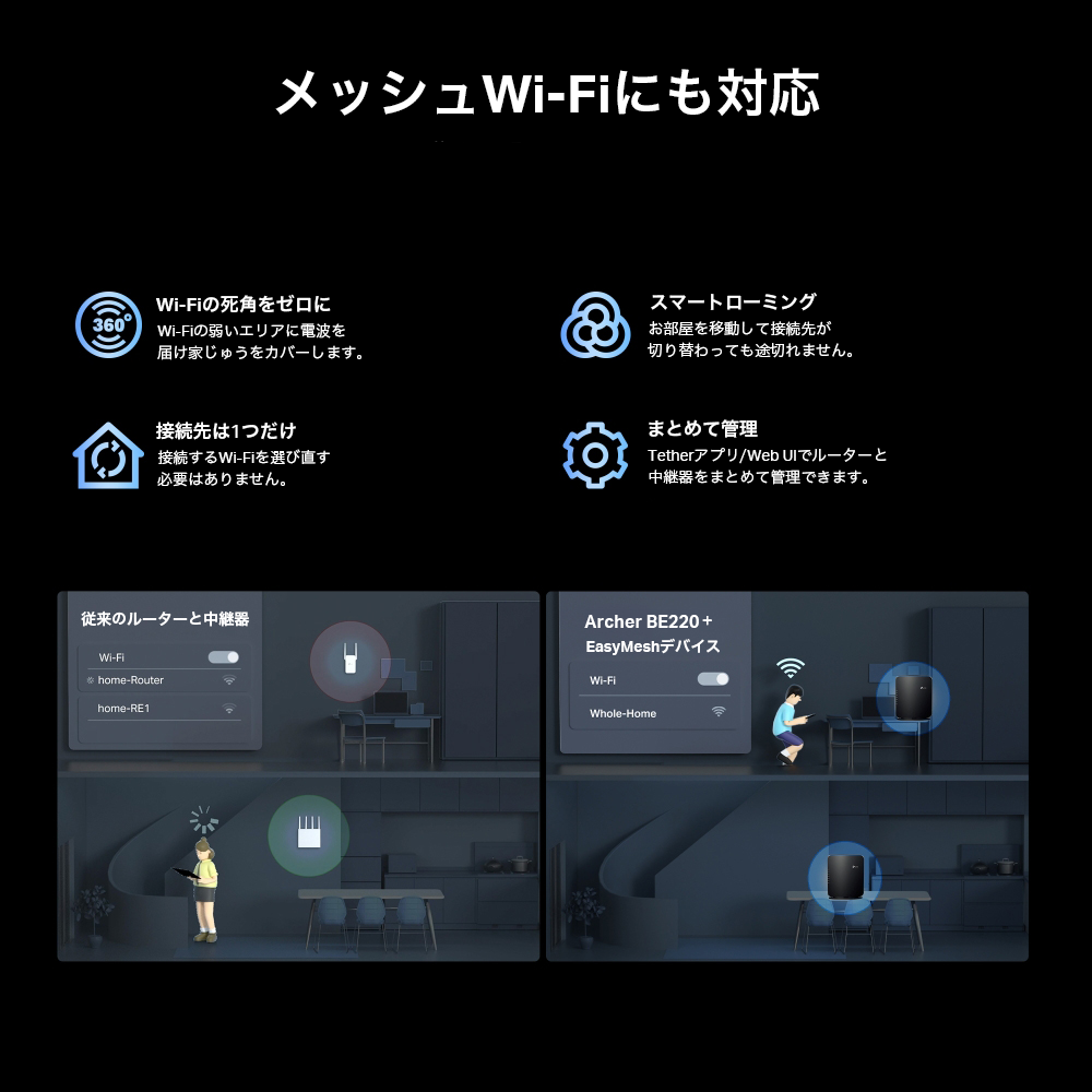 Archer BE220 | BE3600 デュアルバンドWi-Fi 7ルーター | TP-Link 日本