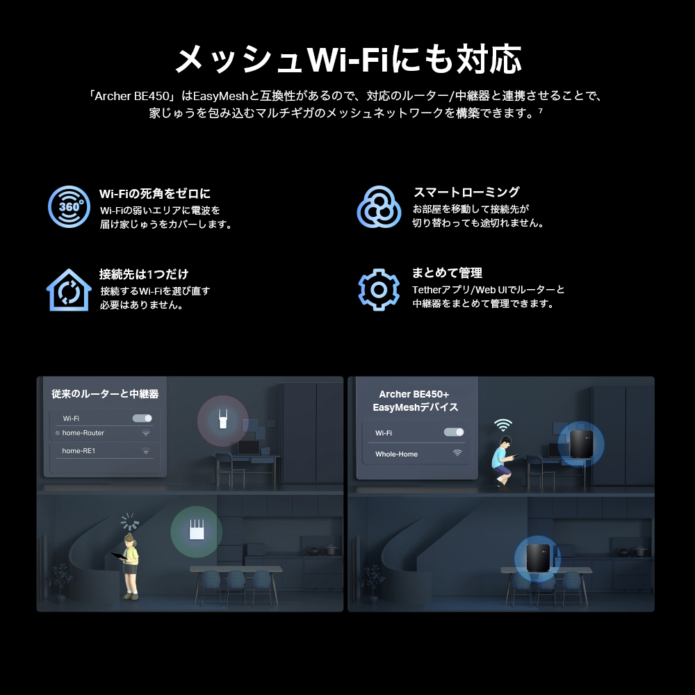 Archer BE450 | BE7200 デュアルバンドWi-Fi 7ルーター | TP-Link 日本