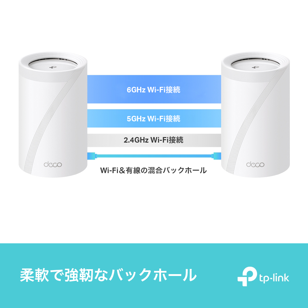 Deco BE65 | BE9300 トライバンドメッシュWi-Fi 7システム | TP-Link 日本