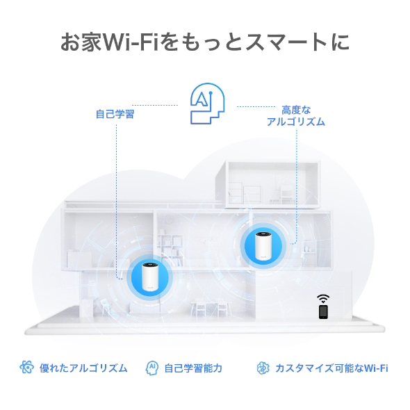 Deco XE75 Pro | AXE5400 トライバンドメッシュWi-Fi 6Eユニット | TP 