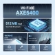 Router Archer AXE75 AX5400 Gigabit Wi-Fi 6E IA de Tri-Banda 3