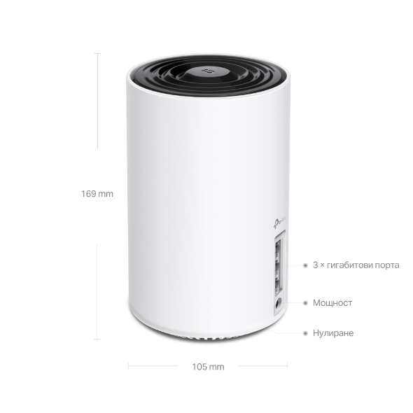 Deco XE75 | AXE5400 Tri-Band Mesh Wi-Fi 6E System | TP-Link