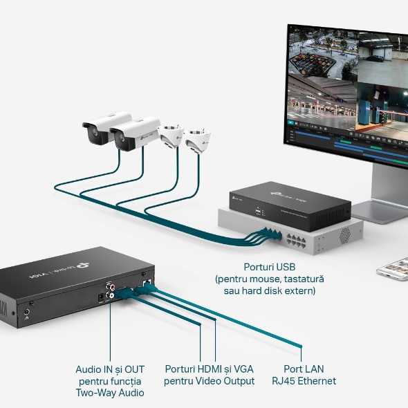 Video Recorder VIGI cu 8 canale de rețea 4