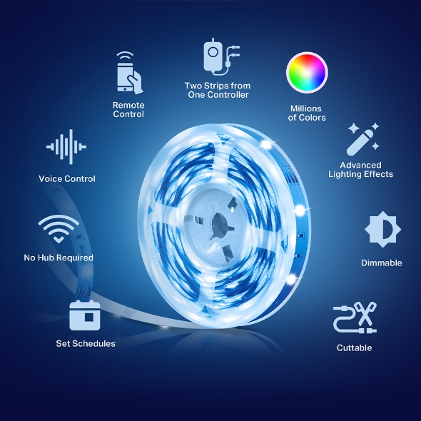 Tiras Led inteligentes compatibles con MATTER - [Guía 2024 ]