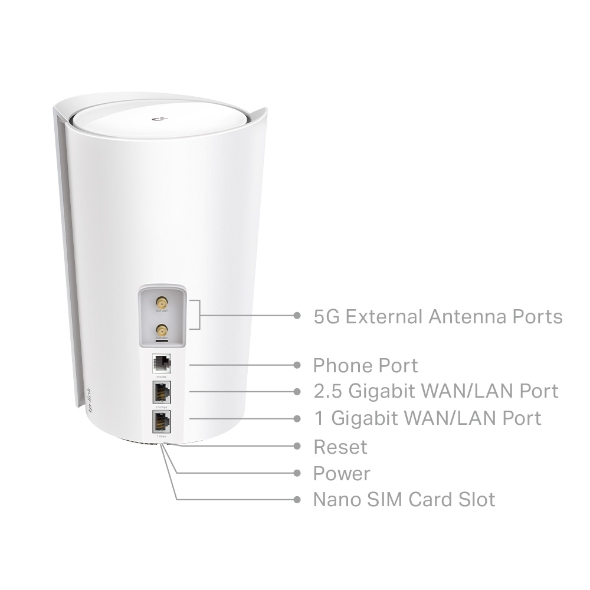 Deco X80-5G, Unità Mesh Router 5G con Slot SIM Card, Wi-Fi 6 AX6000