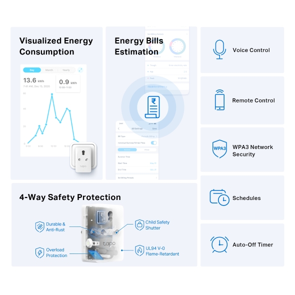 TP-Link Tapo P110 - Mini Smart Energy Monitoring Wi-Fi Socket