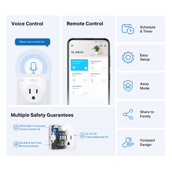 Mini Smart Wi-Fi Socket 2