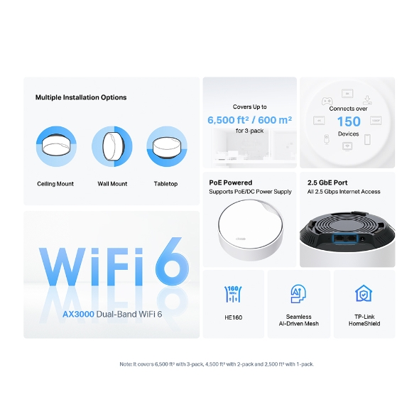 AX3000 Whole Home Mesh WiFi 6 System with PoE 3