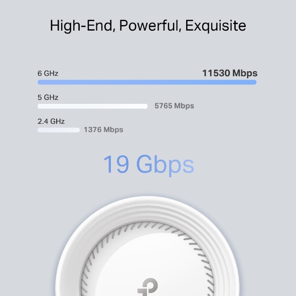 Sistem Mesh Wi-Fi 7 Tri-Band BE19000 cu acoperire în toată locuința 4