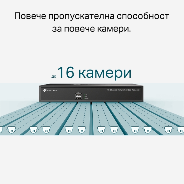 VIGI 16-канален мрежов видеорекордер 3