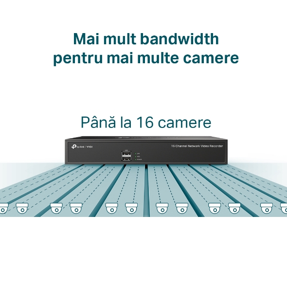 Video Recorder VIGI cu 16 canale de rețea 3