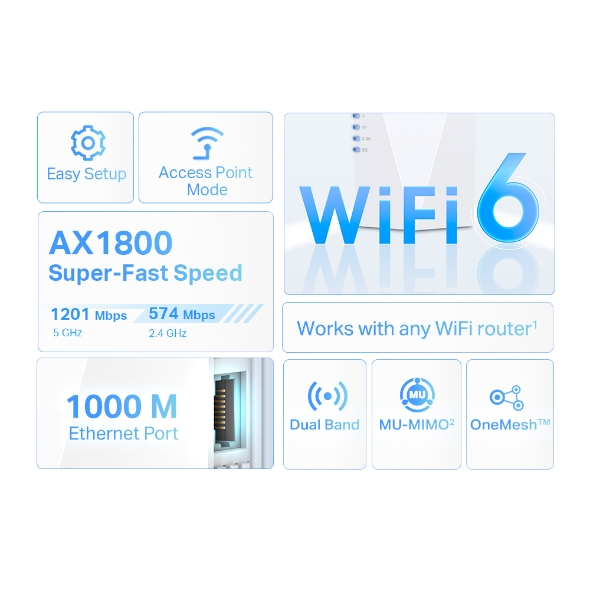 TP-Link RE600X Ripetitore Mesh WiFi 6 AX1800Mbps, Antenna Interna,  Amplificatore Extender, Booster, 1 Porta Gigabit, Amplificatore Segnale,  Compatibile con Tutti i Box Internet : : Informatica